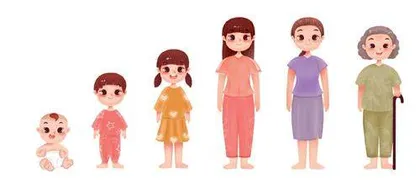 让女性变老的起搏器