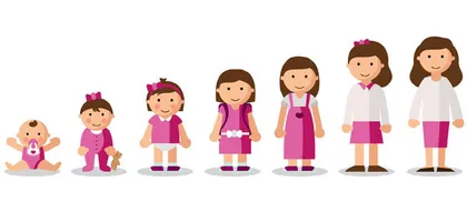 幸福女人,从生殖健康开始