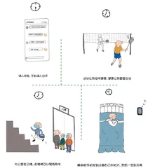 爱健康,爱生活 吴仿东