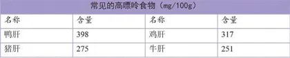 痛风与豆制品的纠葛,该化解了