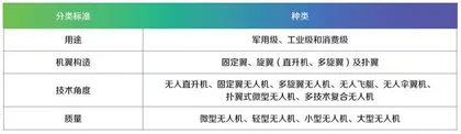 天空新威慑1