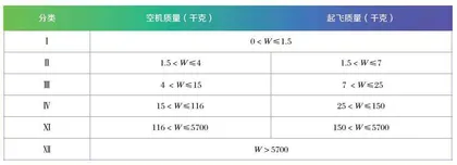 天空新威慑2