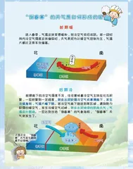 小诸葛漫“话”天气之倒春寒1
