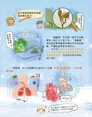 小诸葛漫“话”天气之倒春寒2