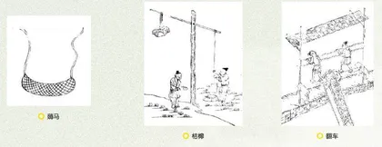耘田与灌溉：晨起耘禾露未晞，夜来灌溉月明时7