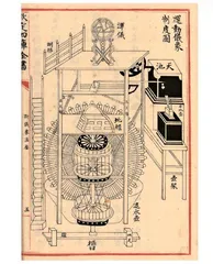 张思训与“太平浑仪”2