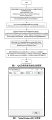 JSON和Websocket在显控软件前后端数据交互中的应用