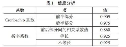 基于实证调查的军校研究生数据分析能力与数据素养关系研究