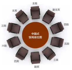 场景营销思辨2