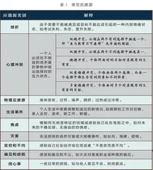 给上班族的通勤情绪指南