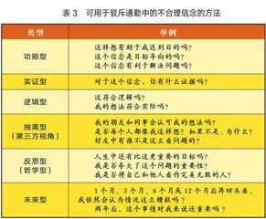 给上班族的通勤情绪指南3
