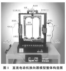 初中物理实验器材改进中的可视可控化研究