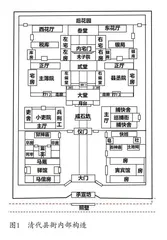 近三十年来的清代州县门丁研究述评