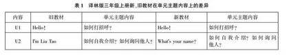 基于新教材以评导教的闭环式教学策略探究