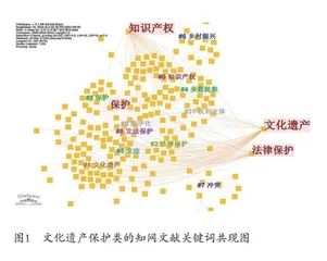 文化遗产保护督察制度的二元结构与体系整合