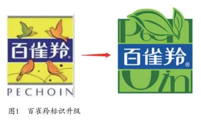 中国传统色彩体系在现代品牌形象塑造中的传承