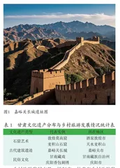 文化遗产与乡村旅游地理格局的互动融合