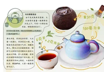 大红柑普,冬日里的一抹暖润甜香3