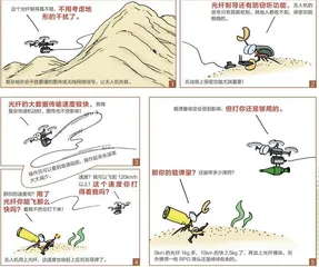 漫画轻兵器之二十六无人机！无人机！（13）