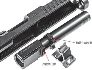 独特结构造就高精度:美国Archon Firearms公司B型手枪3