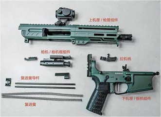 美国CMMG公司四大产品线之一:Dissent Mk47、Br47系列步枪5