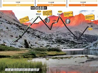 帝王谷国家公园,世外天堂11