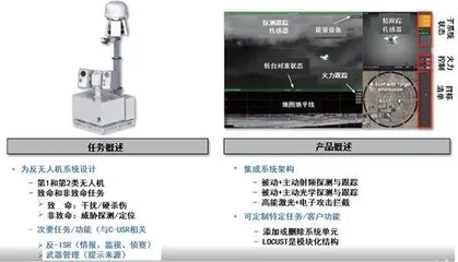高度关注美债潜在风险