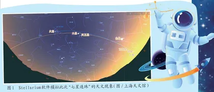 “七星连珠”上演奇幻景象 