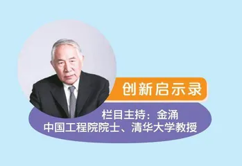 钱学森的四次选择