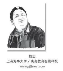 资源、平台、训练