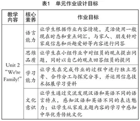 基于单元视角的初中英语作业设计探讨