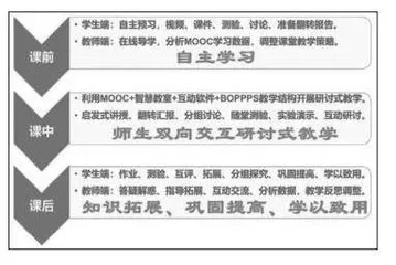 一流课程建设的探索与实践
