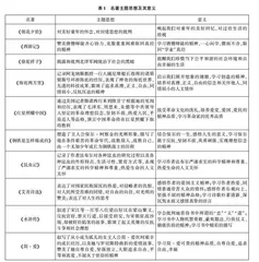 整本书阅读实践探究