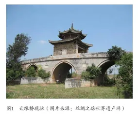 数字技术在古建筑遗产保护中应用