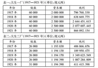 核心素养视域下一节历史优质课的设计与思考