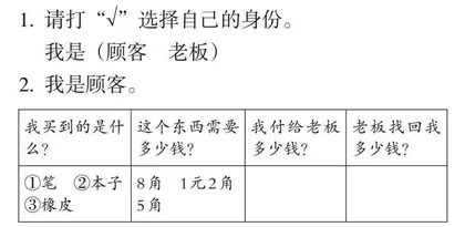 “认识小面额的人民币”教学设计 
