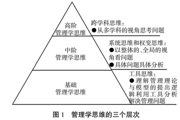 管理学教学中的进阶式思维培养研究
