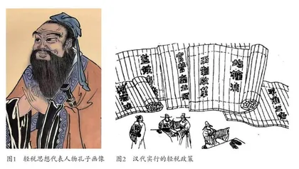 税收与民心：轻税思想的历史脉络与实践
