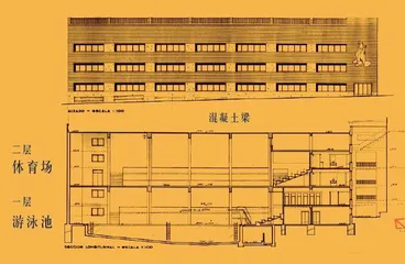 解决问题的建筑:马拉维拉斯学校体育馆5