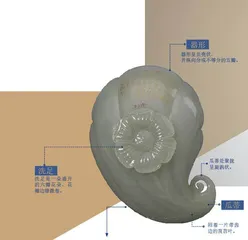 博雅玉器，青白玉“绵绵瓜瓞”御制诗洗