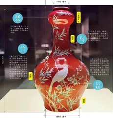珍若拱璧的珊瑚红地珐琅彩花鸟纹瓶