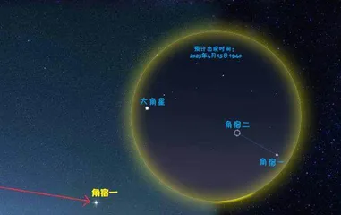 四月：龙角星：时过，境迁