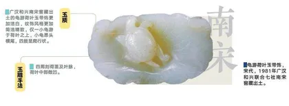 青玉龟巢荷叶佩,神秘的祥瑞之物1