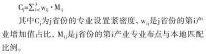 基于全国大数据分析的高等职业教育人才供需匹配研究