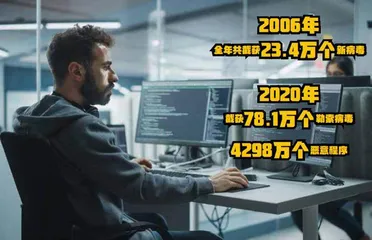 杀毒软件都去哪了？4