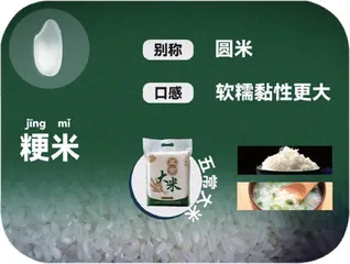 大米为什么变难吃了?3