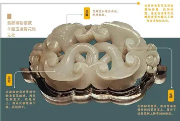 羊脂玉凌霄花饰，花间密语话古玉