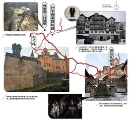 走进《城堡》中的城堡2