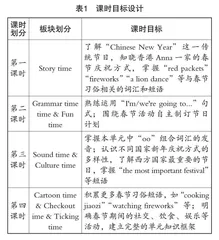 小学英语单元整体教学设计与实施路径 