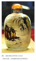 滇派内画艺术的题材类型